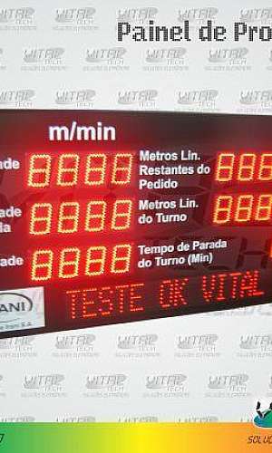 Painel informativo de produção Painel informativo de produção
